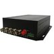 NT-D401-20 | Блок передачи данных по оптоволокну